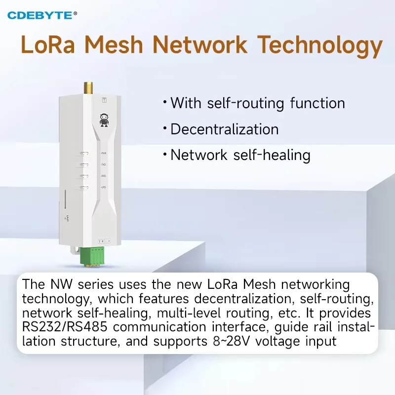 RS485 LoRa Mesh LoraWan – cyfrowy nadajnik, stacja do transmisji danych, wyjątkowo mały rozmiar, model EBYTE. — zdjęcie produktu 2