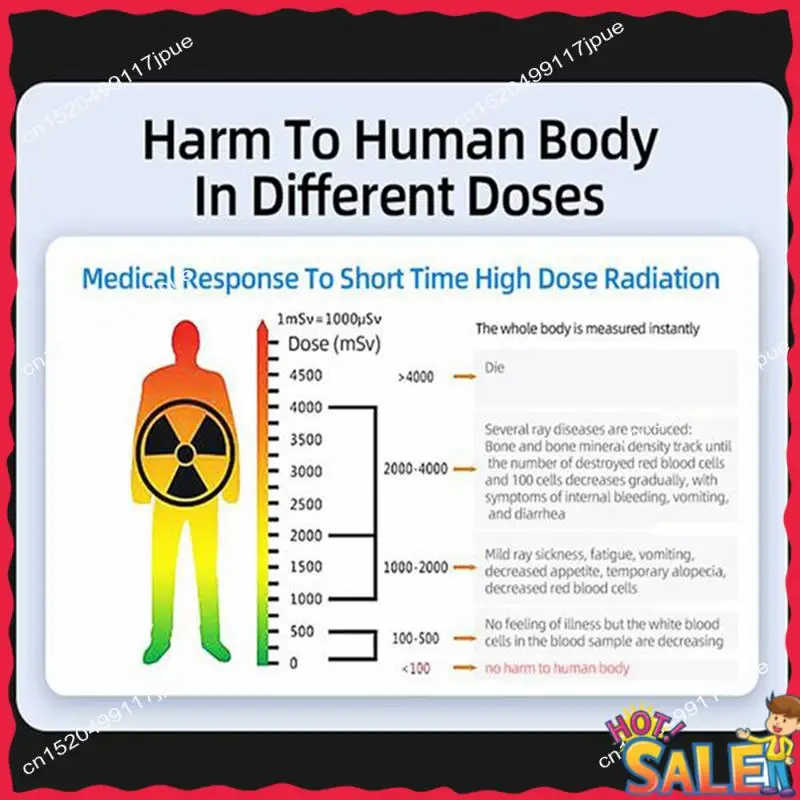 

BOFO НОВЫЙ счетчик Гейгера Детектор ядерного излучения Рентгеновский бета-гамма Электромагнитный Прочный Простой в использовании Черный