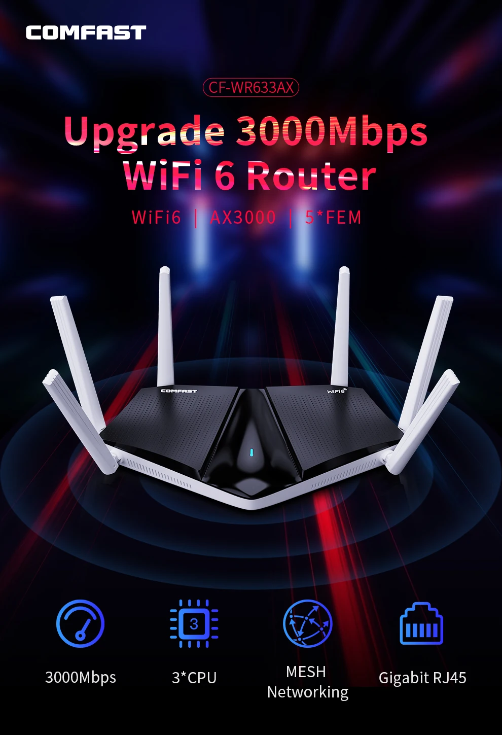 เราเตอร์ COMFAST AX3000 WIFI6 ตัวขยายสัญญาณไร้สาย 3000Mbps ตัวเพิ่มสัญญาณไวไฟแบบดูอัลแบนด์ 2.4G/5G ตัวขยายสัญญาณภายนอก