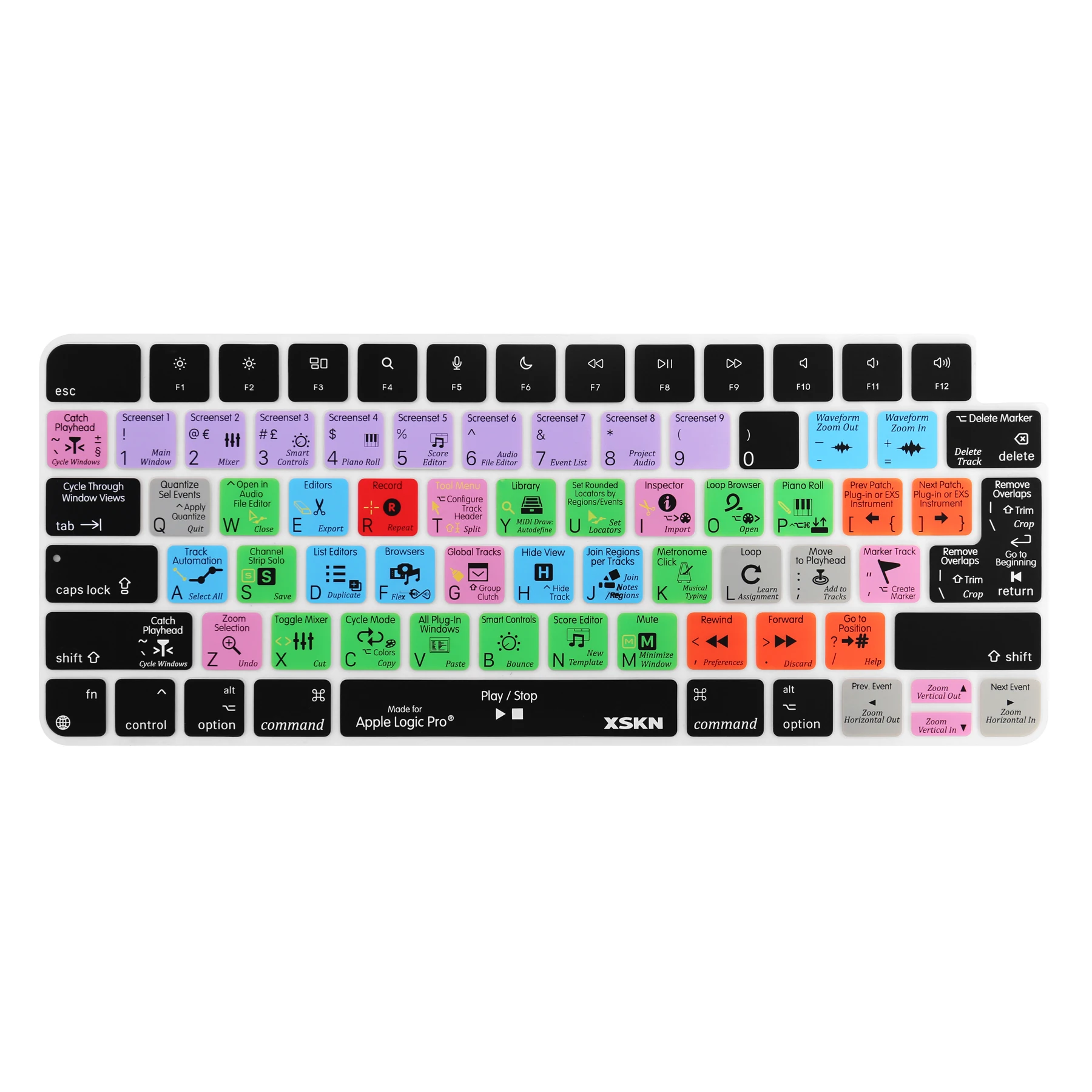 XSKN Logic Pro Final Cut Pro Tools Ableton Premiere OS Lr Shortcut Keyboard Cover for 2021+ iMac 24 Magic Keyboard A2449 A2450