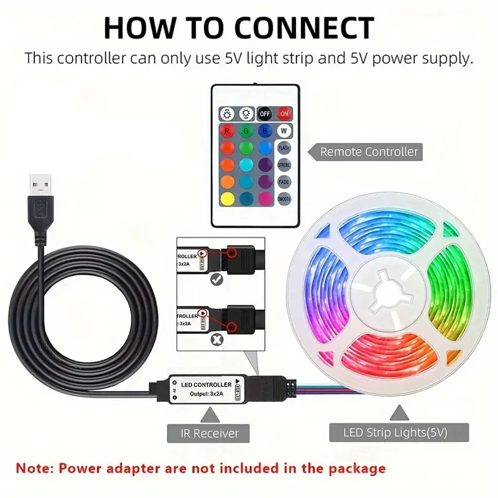 1/2/3/5/10/15M USB Led Strip Lights RGB 5050 Infrared Control With 24Key Remote Flexible Diode Decoration For Living Room Lamp
