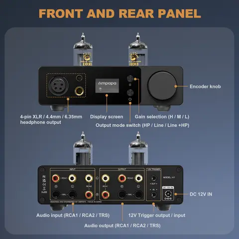 Douk Audio Ampapa H1 Class A Headphone Amplifier 4000mW High Power HiFi Stereo Preamp Desktop Amp for Audiophile Home System
