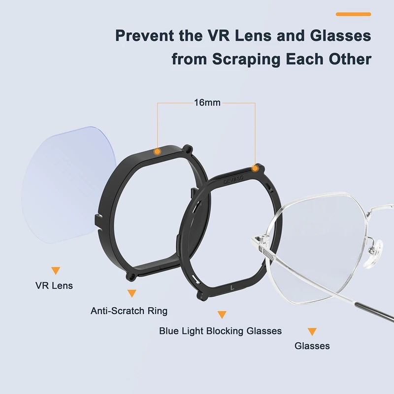 VR Prescription Lenses For PS VR2 Lens Myopia Anti Blue Glasses Quick Disassemble Protection Frame For PSVR2 Kit