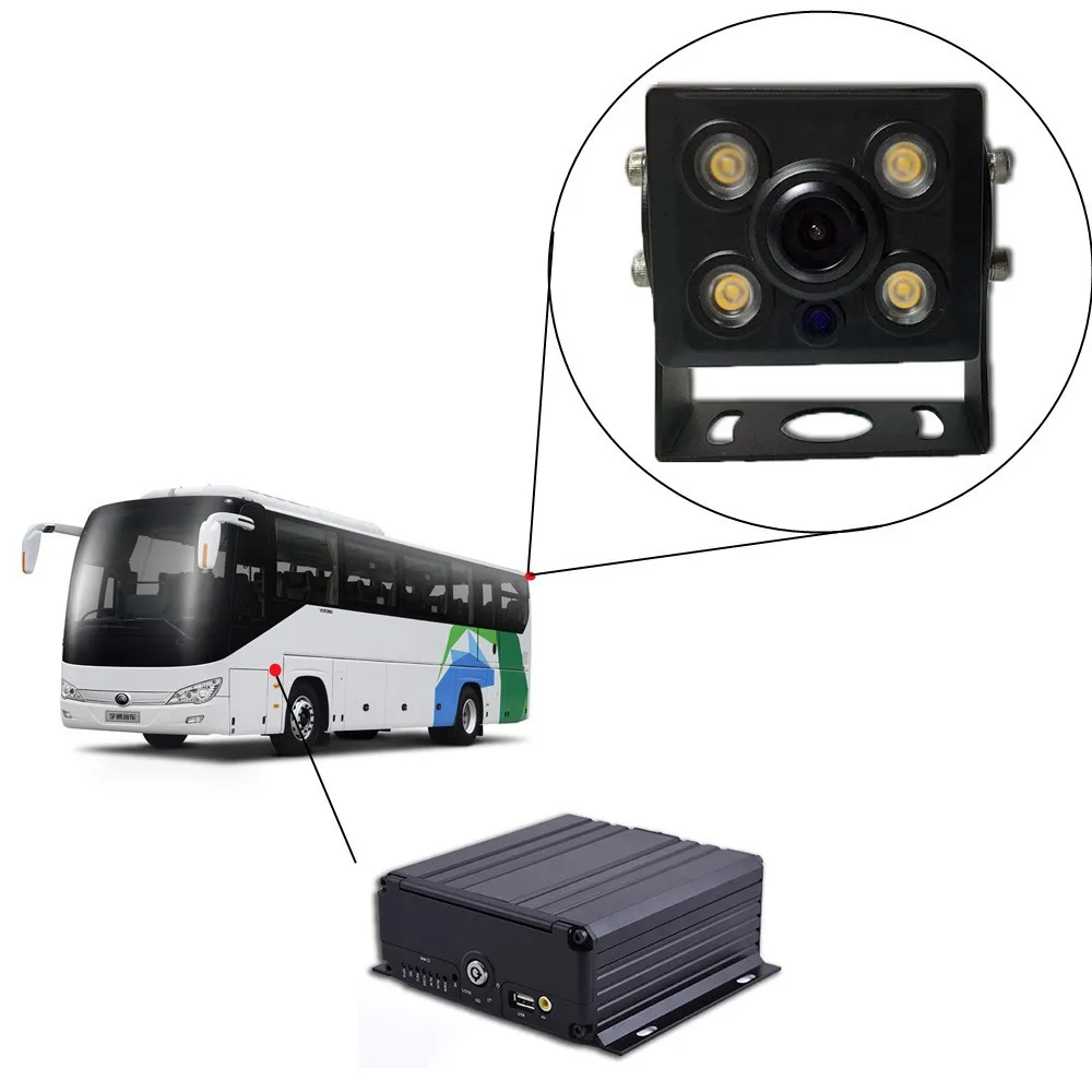 DC 12V 車載リアビューカメラ 広角ナイトビジョン バックアップ駐車用リバースカメラ
