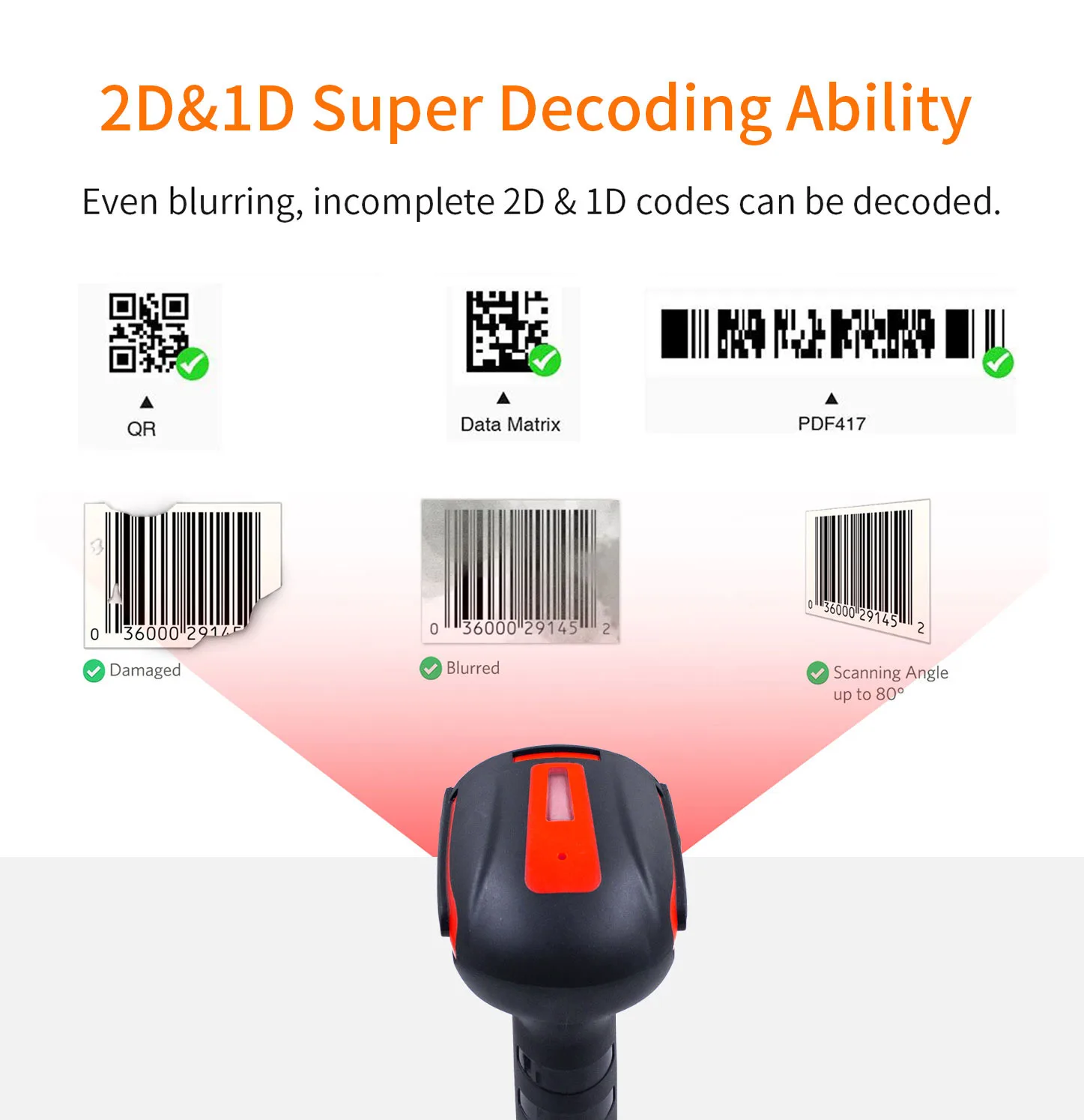 1D 2D QR Handheld Wireless BT 2.4Ghz&USB2.0 Wired 3 in 1 Waterproof Industrial Grade 3D Barcode  Scanners for Windows,