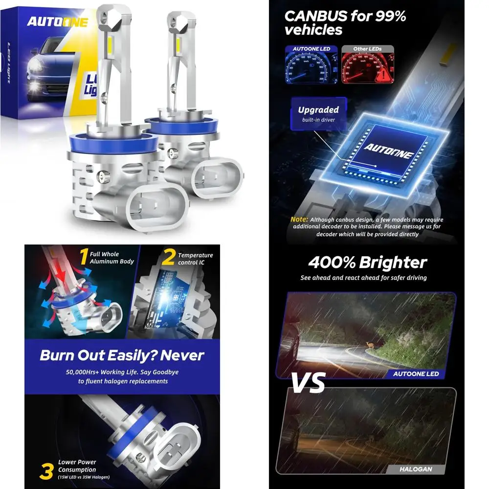 

H8 H11 H16 Светодиодные противотуманные фары или DRL, 6000K белые супер яркие для замены автомобильных противотуманных фар, срок службы 50000 часов,