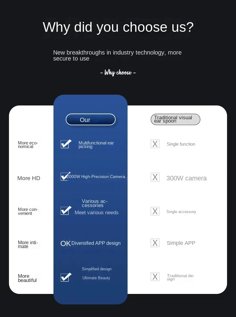 Tinsol Neuer 1296P Intelligenter Visueller Ohrenreiniger Ohrenschmalz-Entferner Otoskop USB-C-Ladegerät Endoskop mit Kamera – Detail 3