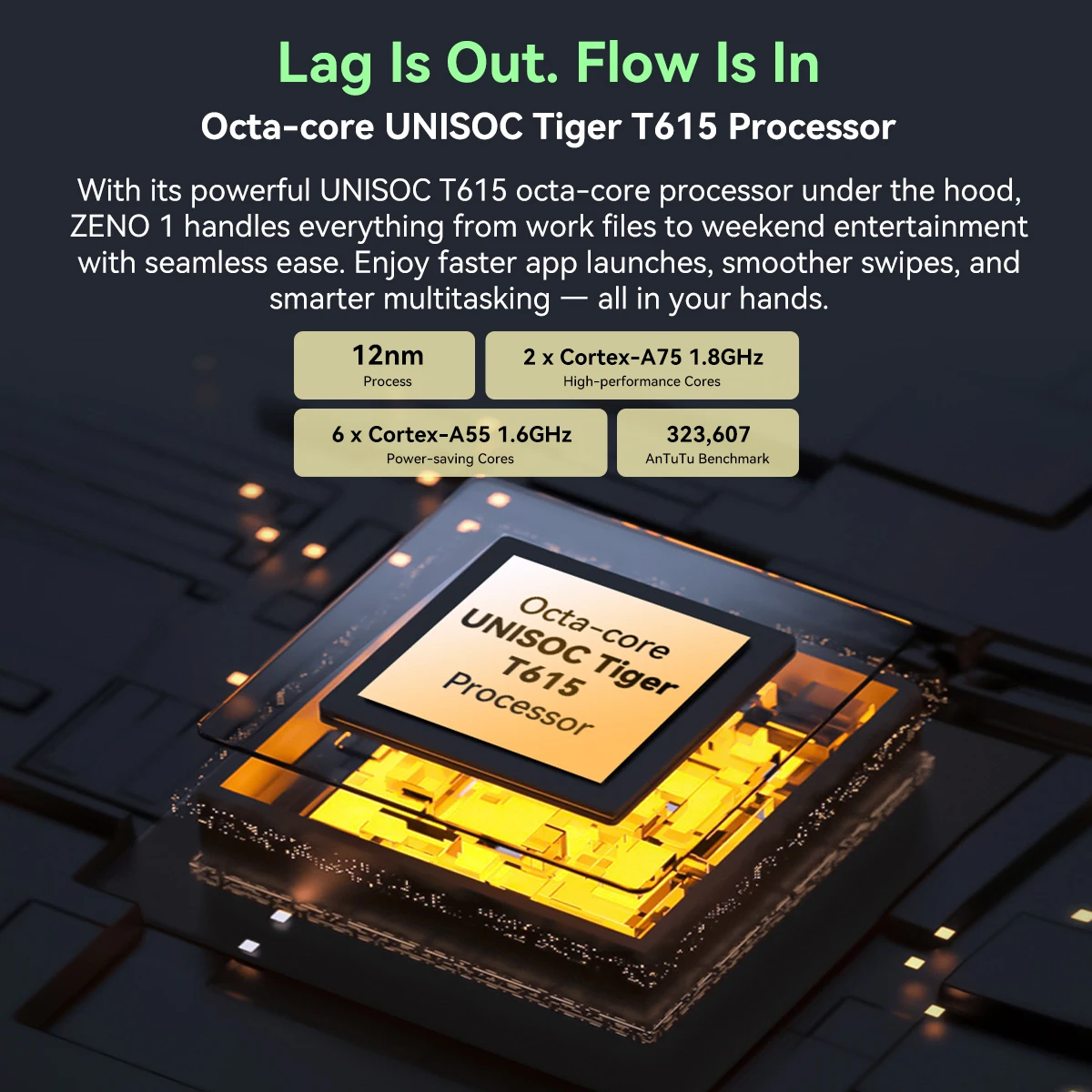 تابلت Blackview بشاشة 8 بوصة عالية الدقة Unisoc T615 6GB+256GB/4GB+64GB 8MP كاميرا 6000mAh بطارية أندرويد 15 4G ZENO 1 أجهزة لوحية PC