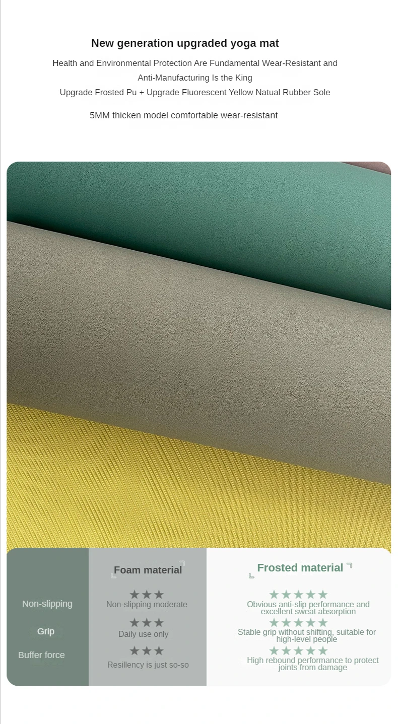 Lezyan متجمد بولي Pu اليوغا حصيرة المطاط الطبيعي عدم الانزلاق اتسعت 190 سنتيمتر * 80 سنتيمتر * 0.5 سنتيمتر المنزلية المهنية الرياضة اللياقة البدنية الحصير كله