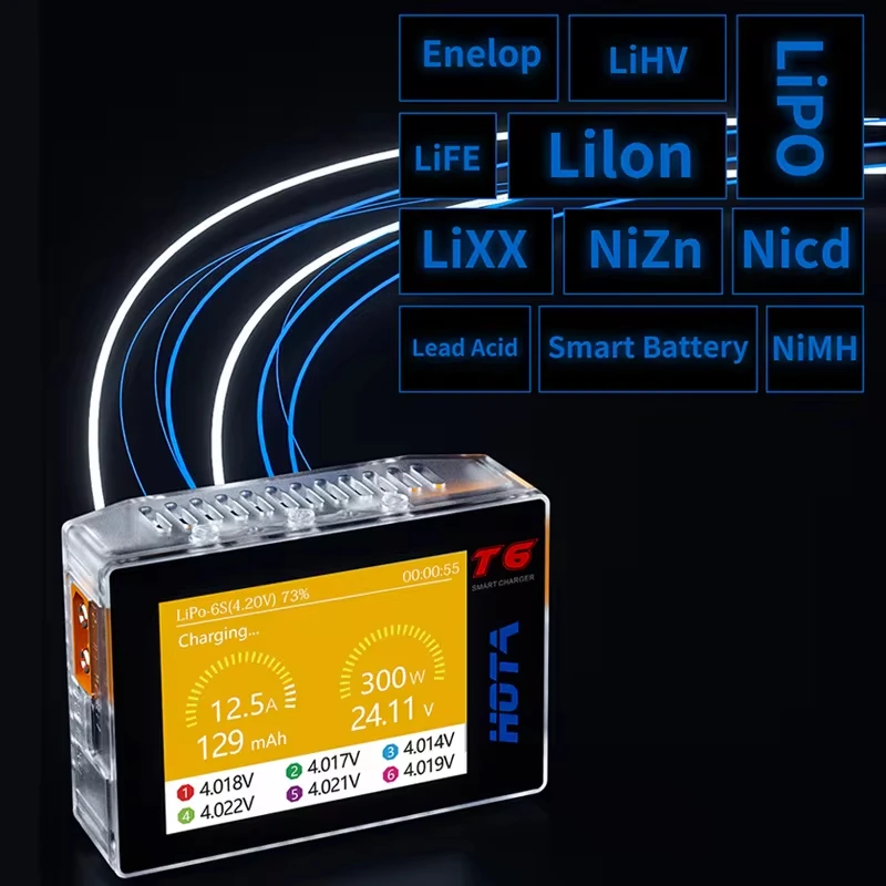 HOTA T6 300W 15A 1-6S Ładowarka Lipo Balance Ładowarka PD 90W 5A H24 Zasilacz sieciowy wejście 200V-240V P24 Ładowarka PD 248W 3C 1A do RC