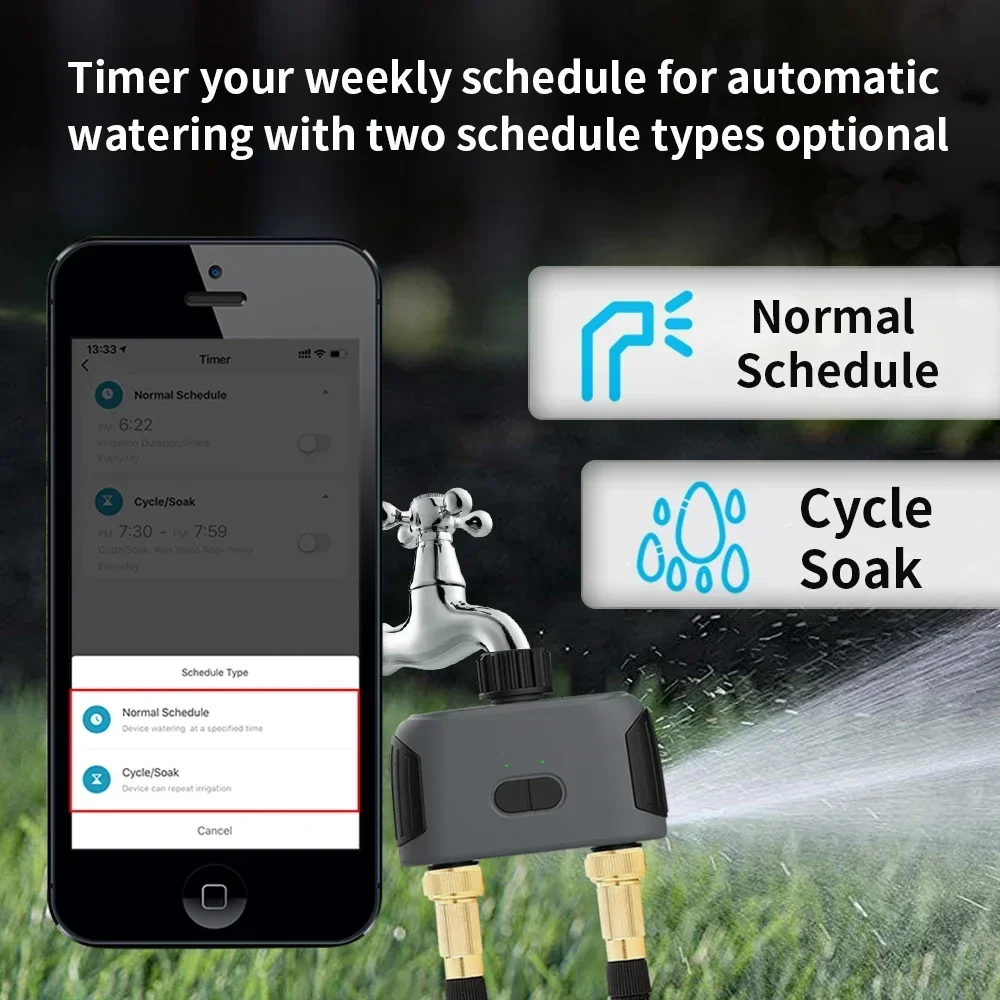 TNCE Tuya Smart Bluetooth Dual Hose Garden Irrigation Watering System Remote Garden Water Timer Rain Delay support Alexa