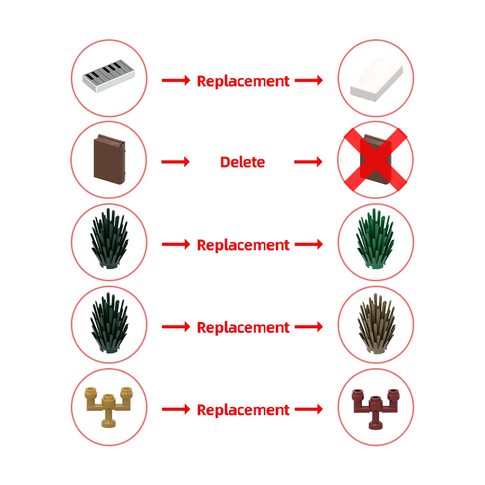 

Gobricks MOC Deathbringer Bricks Model Horizons Game Tremortusk Monster Building Blocks Death Mecha Toys Gifts