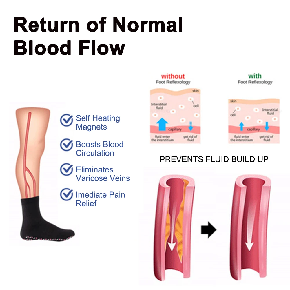 Winterwarme zelfverwarmde massagesokken Therapie Antislip magnetische thermische sokken Comfortabele steunzool voor kamperen Wandelen Skiën