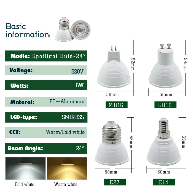 10 قطعة مصباح ليد لمبة التيار المتناوب 220 فولت E27 E14 MR16 GU10 6 واط لامبارا Led الأضواء GU5.3 مصباح Ampul Bombillas إضاءة المنزل الداخلي