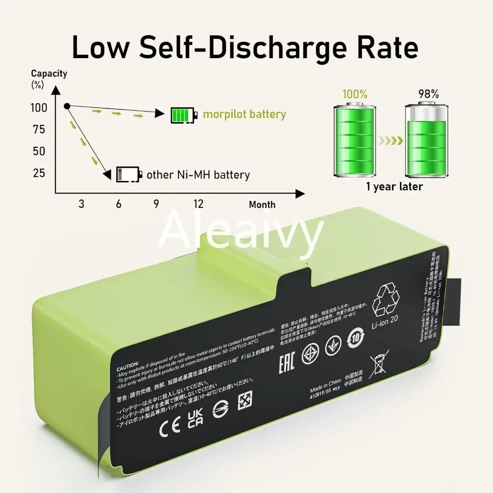 

High-Capacity 6500mAh Battery for iRobot Compatible with Roomba 600 700 800 900 Series 960 895 890 860 695 680 690 675 640 614