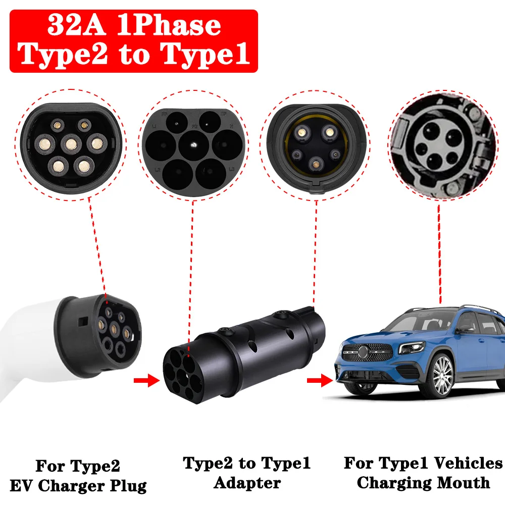 Adaptador de cargador EV, convertidor tipo 2 a Tipo 1 EV SAE J1772 a GBT, Conector de cargador EV para coche eléctrico tipo 2 a GBT