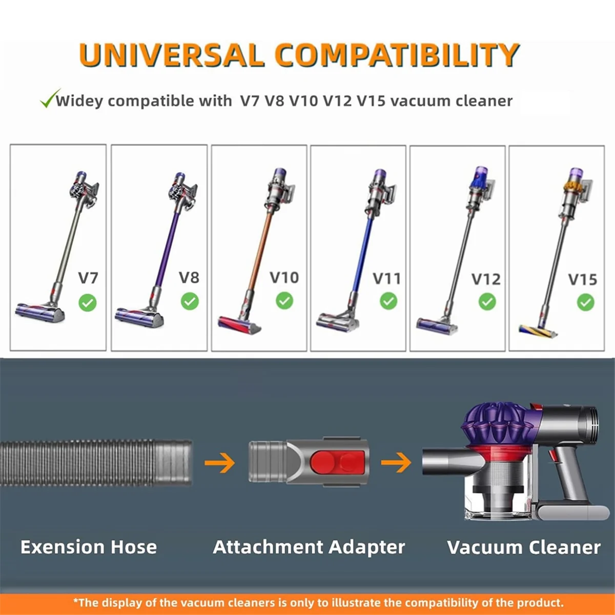 Dryer Vent Cleaning Kit for Dyson V7 V8 V10 V11 V12 V15 Vacuum Cleaner Removes Dryer Lint Vacuum Attachment