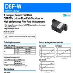 2025.5 D6F-W10A1 Om…