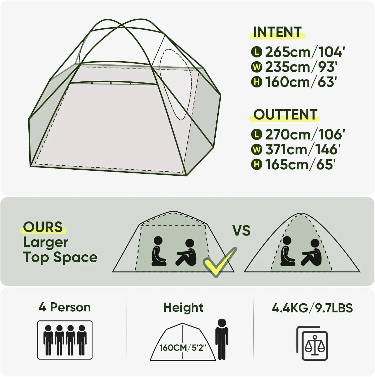 Backpacking Tent For 2 3 Or 4 People Lightweight Waterproof Windproof Outdoor Camping Hiking Mountaineering Travel