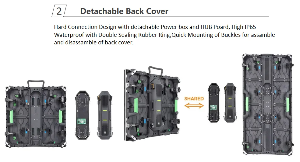 

4m X 3m Complete System P2.6 P2.9 P3.91 P4.81 LED Display LED Video Wall Panel Indoor Outdoor Stage Event Backdrop LED Screen