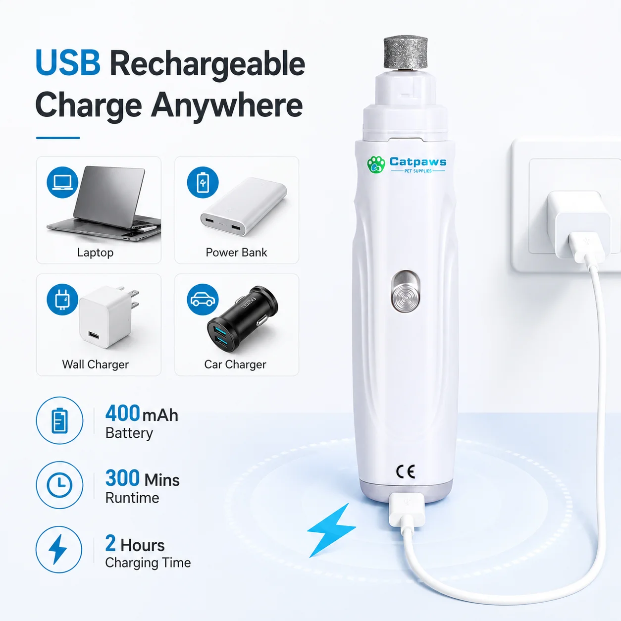 Pet Nail Grinder USB Rechargea - огляд і ціна Pet Nail Grinder