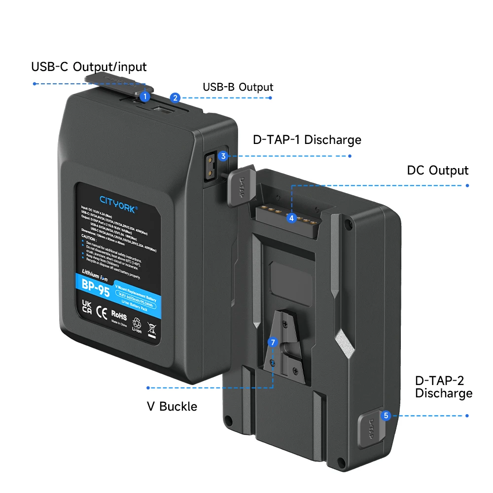 V Mount V-Lock Battery BP-95 With PD 60W Fast Charge Port for Sony Camcorder Broadcast LED Video Light Blackmagic URSA Mini Pro