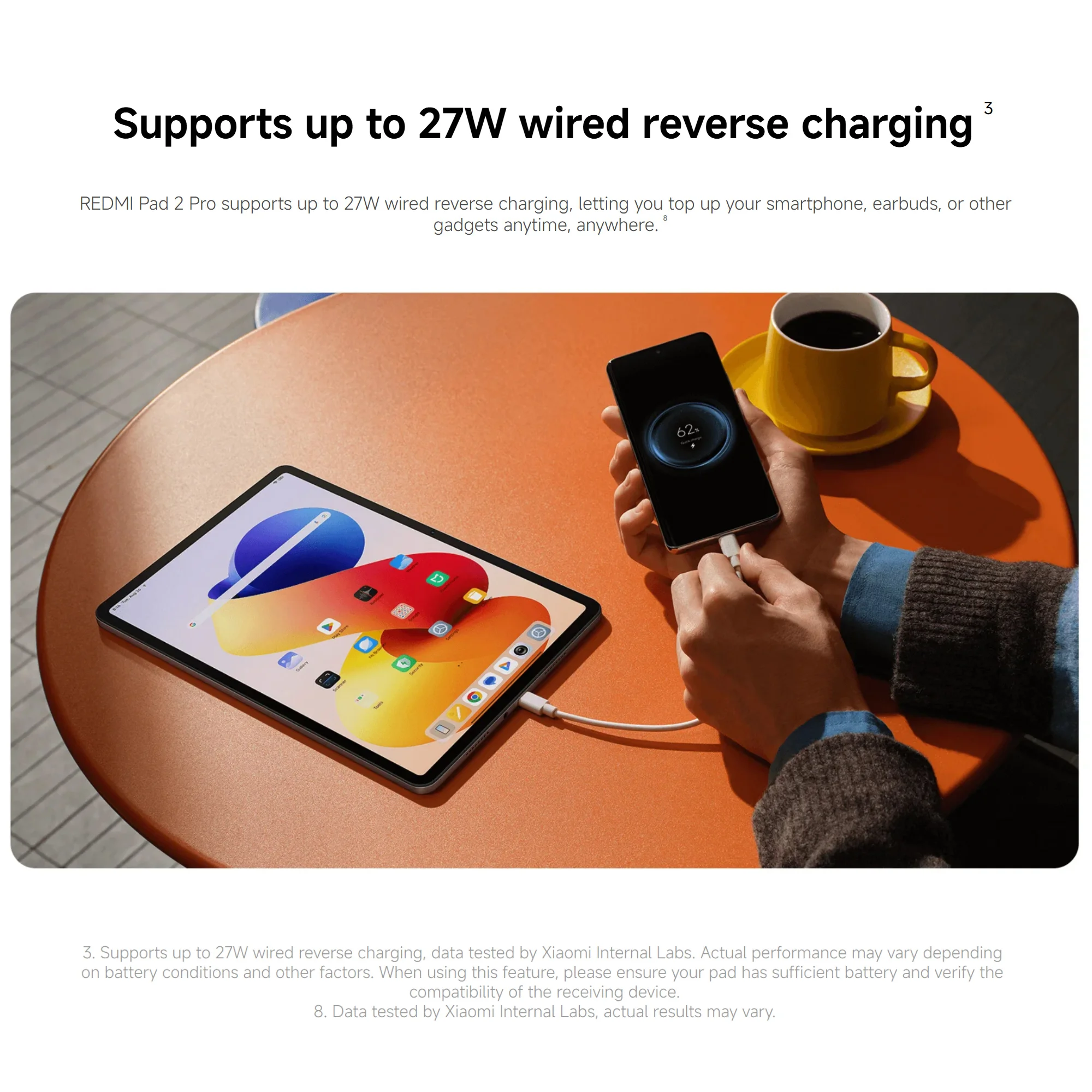 Xiaomi Redmi Pad 2 Pro, 8+256GB, Global Version, WIFI 6 12.1" 2.5K 120Hz Display Snapdragon® 7s Gen 4 Mobile Platform 8MP Camera 12000mAh 33W