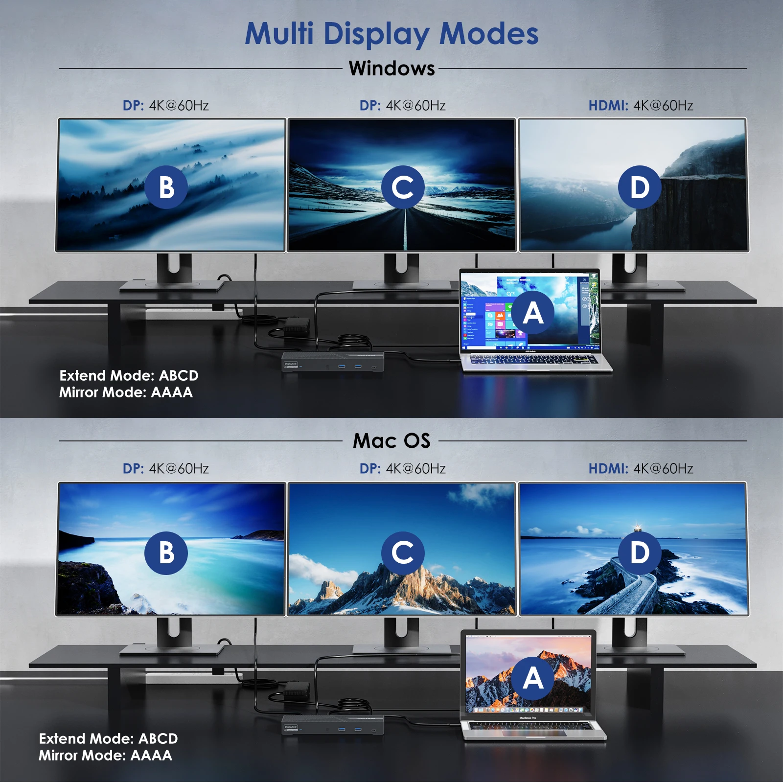 Imagem -03 - Wavlink-universal Triplo 4k Display Docking Station Usb-c Laptop Dock Monitores Hdmi Portas dp 130w 100w pd Carregamento