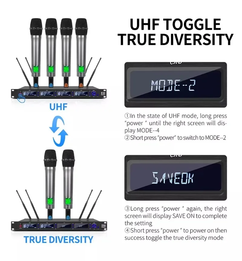 Professional UHF 4 Channel Wireless Microphone System Multi-functional 1to2/1to4 Wireless Handheld Microphones with Suitcase