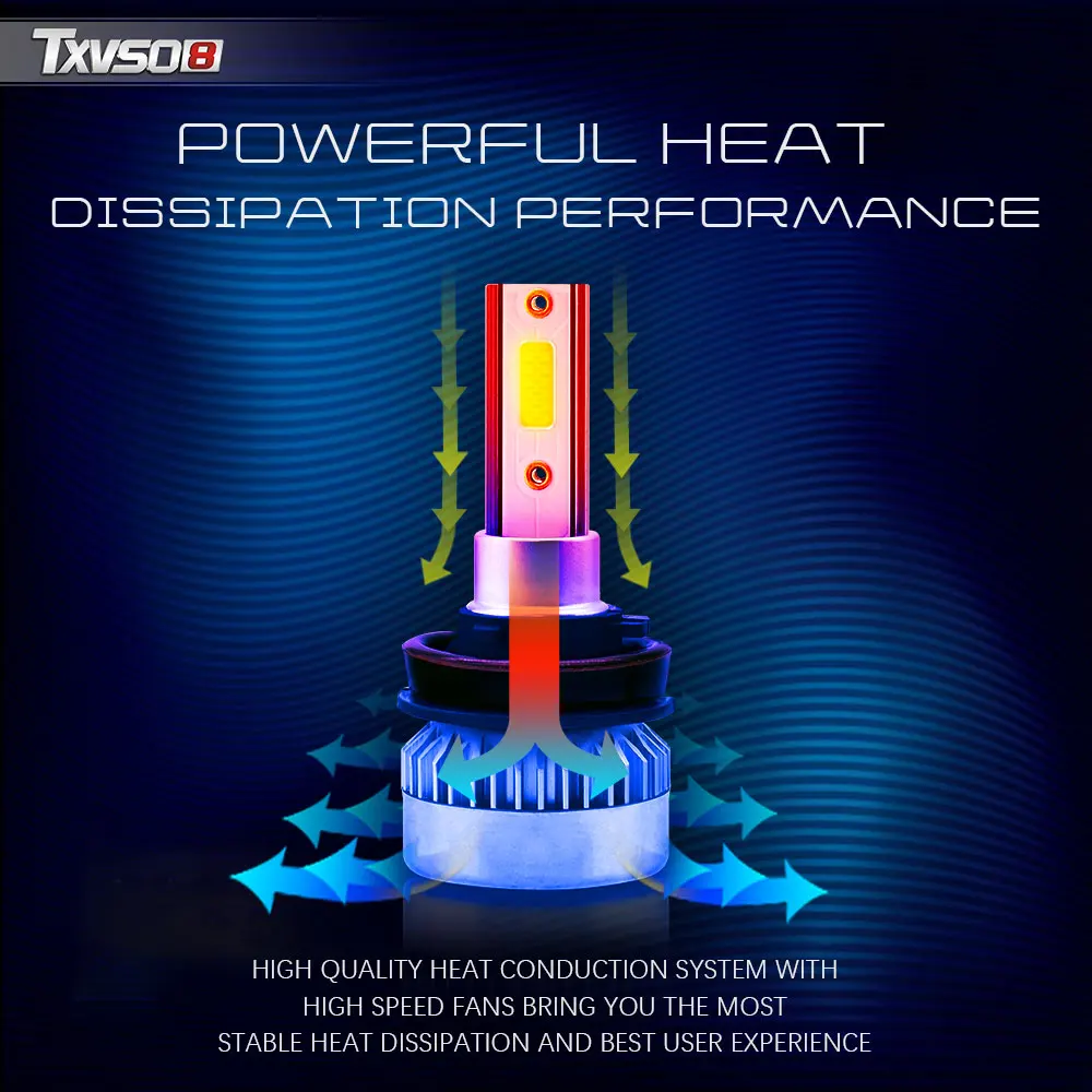 مصابيح أمامية ليد بيضاء لقيادة السيارة ، استبدال لمبة ، تبديد سريع ، تسخين من من من من من من من من من ؟ ، من من من من من ؟ ؟ ؟ ، من من من ؟ ؟ ، H1 ، H7 ، H11