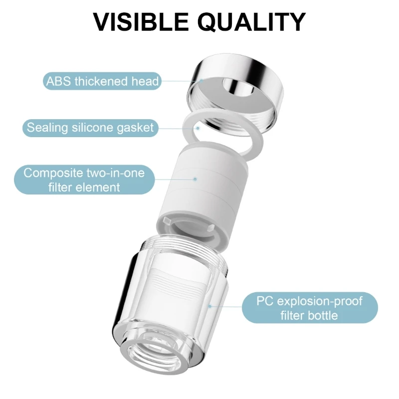 Water Outlet Purifiers Electric Water Heater Inlet Filter Strong Dirt Filter