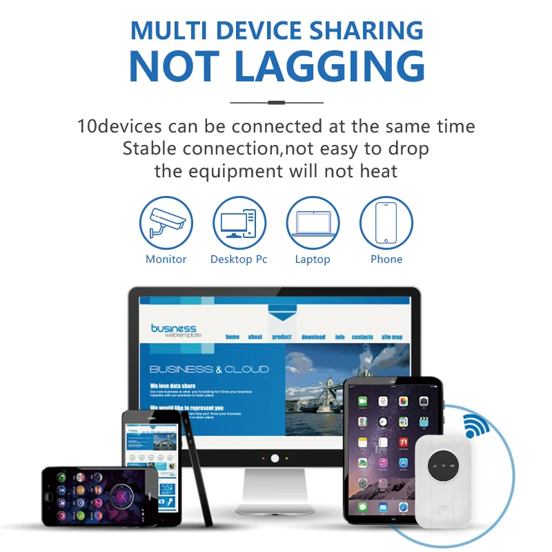 WiFi Hotspot Device 300Mbps High Speed 4G Wireless Network Device for Travel Camping Portable WiFi Router