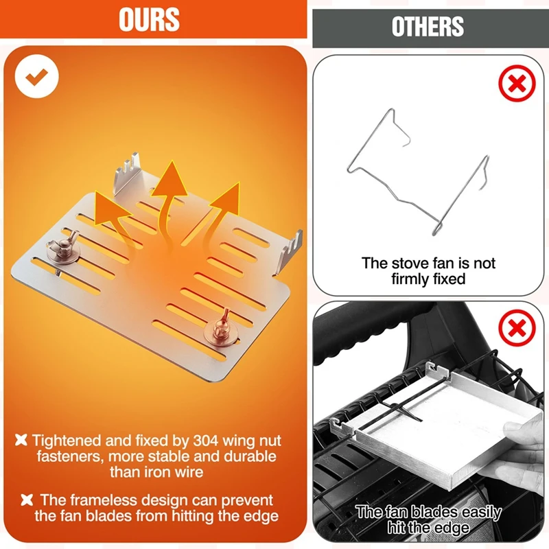 

AT43-Heat Powered Stove Fan Mounted , Compatible With Mr. Heater Buddy MH9BX, MH12HB, MH18B, Bracket For Fixing Stove Fan
