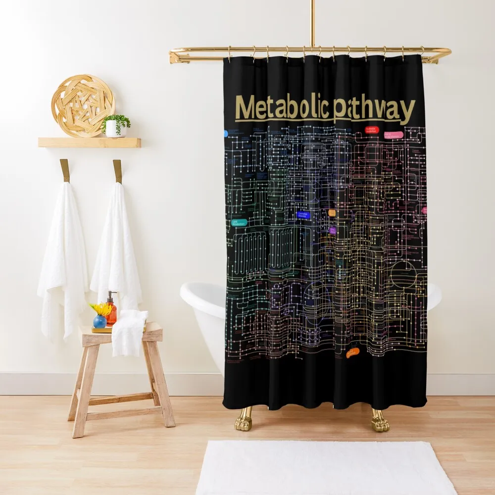 

Metabolic pathway of the cell Shower Curtain Bathroom And Shower Products Cute Shower Bathroom For Curtain