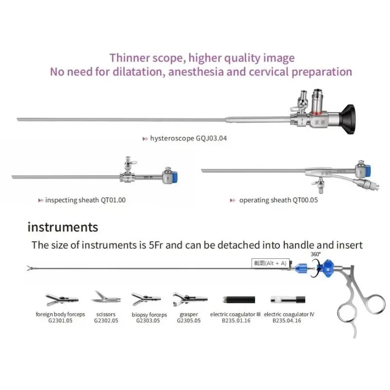 SUODE MINI Diagnostic Integrated Hysteroscope With Working Channel Operating Sheath TroPHYscope