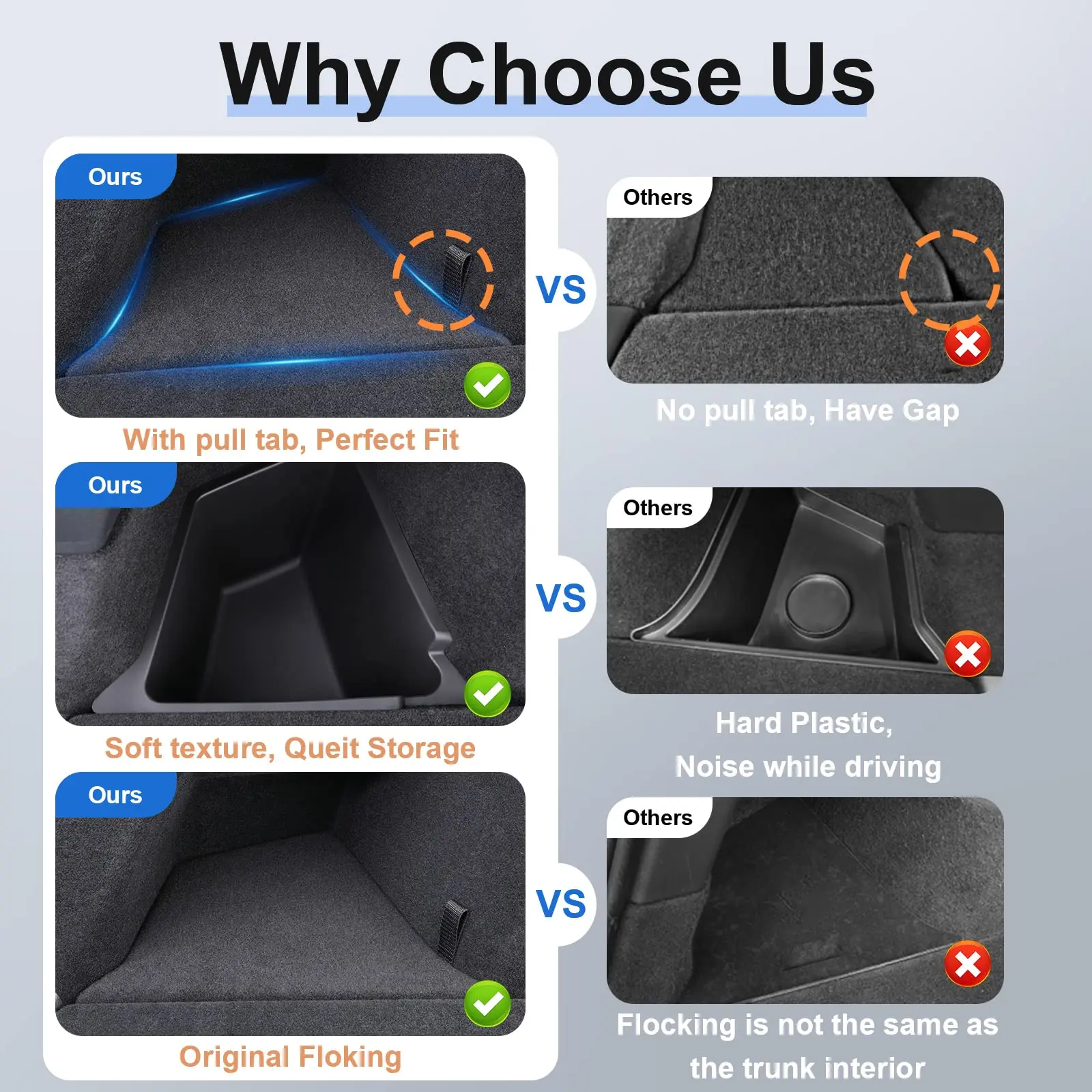 Tesla Model Y Rear Trunk Side Storage Box Model 3 highland 2024 For 5 Seater Lid Reinforced Handle Car Interior Accessories