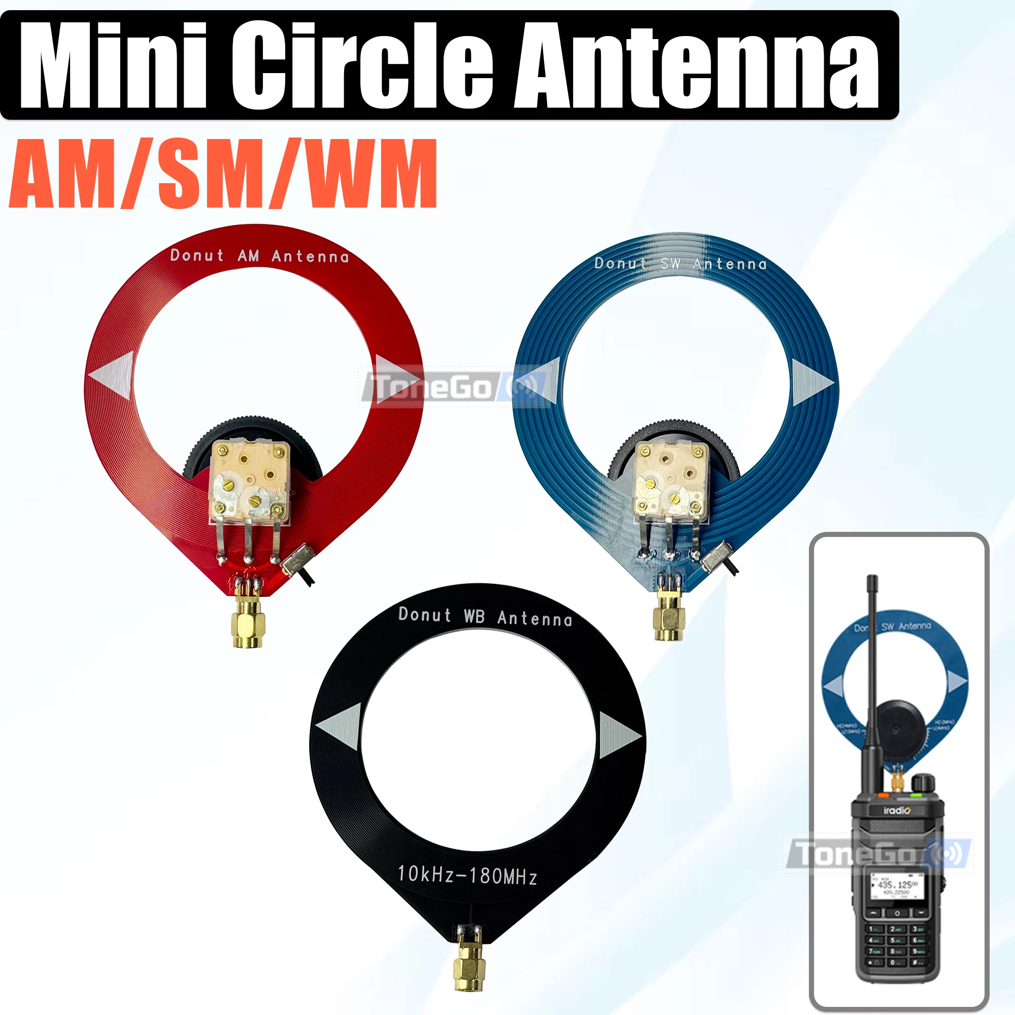 Mini Circle Antenna…