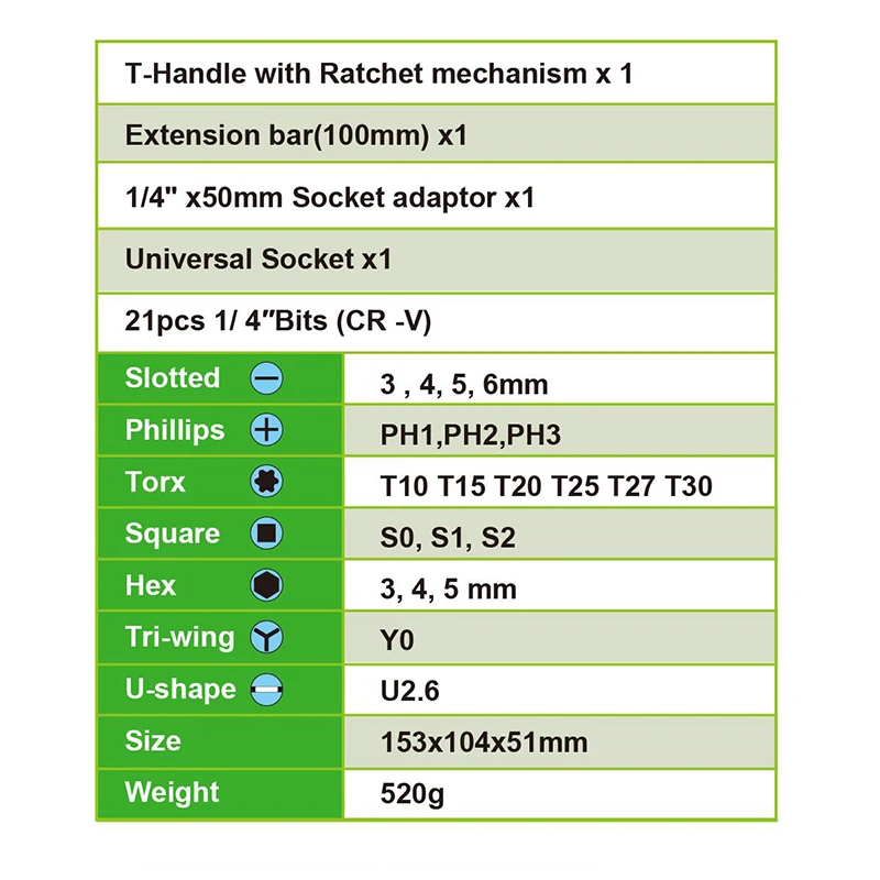 T-Handle Ratchet 25-in-1 Universal Socket Screwdriver 3-Stage Extension Bar Versatile Socket Home Tool Set Garage Tool Set