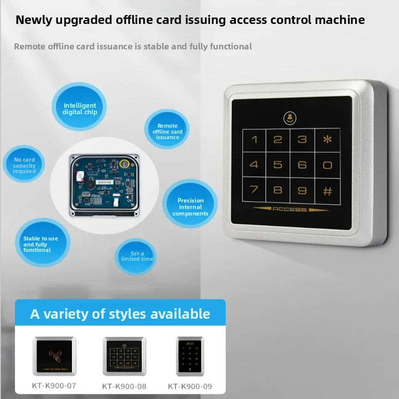 KOB Access Control System: Fingerprint, Password, and Card Reader Access Control Set with Electric Lock Magnetic Lock