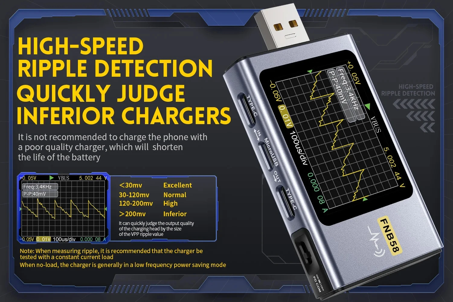 FNB58 USB-Tester, Voltmeter, Amperemeter, Typ C, Schnellladungserkennung, Auslöser, Kapazitätsmessung, Welligkeitsmessung – Detail 5