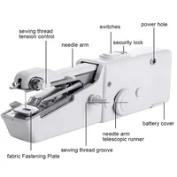 Portable Manual Sewing Machine Handheld Rope-free Electric Quick Build DIY Apparel Supplies Arts Crafts Home Garden Embroidery 3