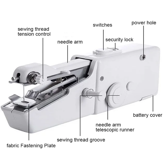 Portable Manual Sewing Machine Handheld Rope-free Electric Quick Build DIY Apparel Supplies Arts Crafts Home Garden Embroidery 3 Portable Handheld Mini Sewing Machine – Battery-Powered Quick Stitch – view 3