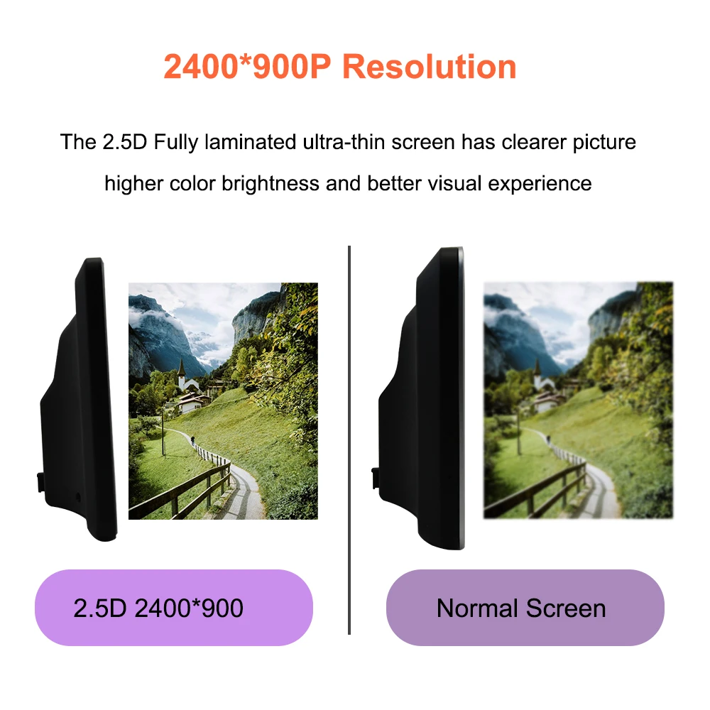 Car Multimedia system Bonroad 12,3 inches 2400*900 Android Auto thread Carplay Linux for Mercedes Benz C class W204 2011-2014 system NTG4.5
