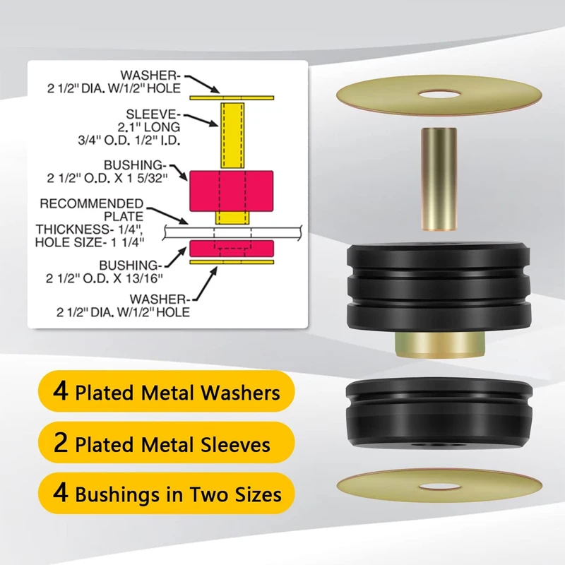 9.4102G Universal Polyurethane Body Mounts Bushings Isolators, Include 4 Plated Metal Washers, 2 Sleeves, 4 Body Mount Bushings