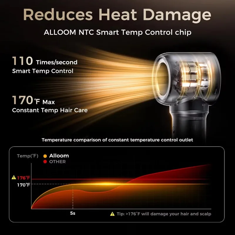 Wrap Styler Hair Dryer Brush Curler HS 05 Hot Brush Wrap HS08 Hair Dryer Brush Curling Iron - view 4