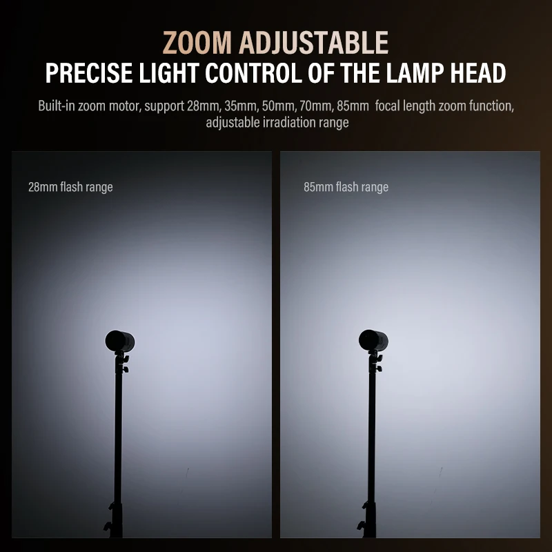 Godox AD100Pro مصباح يدوي خارجي 2.4G لاسلكي TTL HSS 100WS جيب جيب فلاش لكاميرا سوني نيكون كانون فوجي فيلم #5