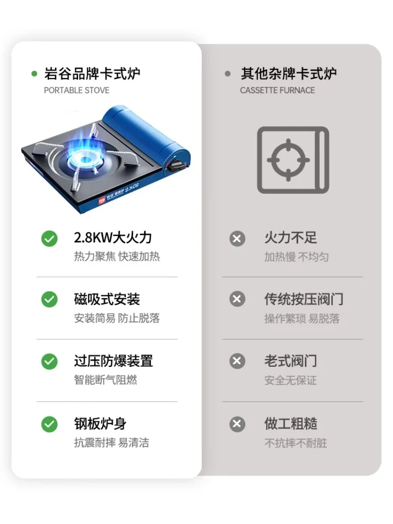 Kassette tragbarer Gasherd Casca magnetischer Haushalts kochtopf Außen herd Hot Pot Herd