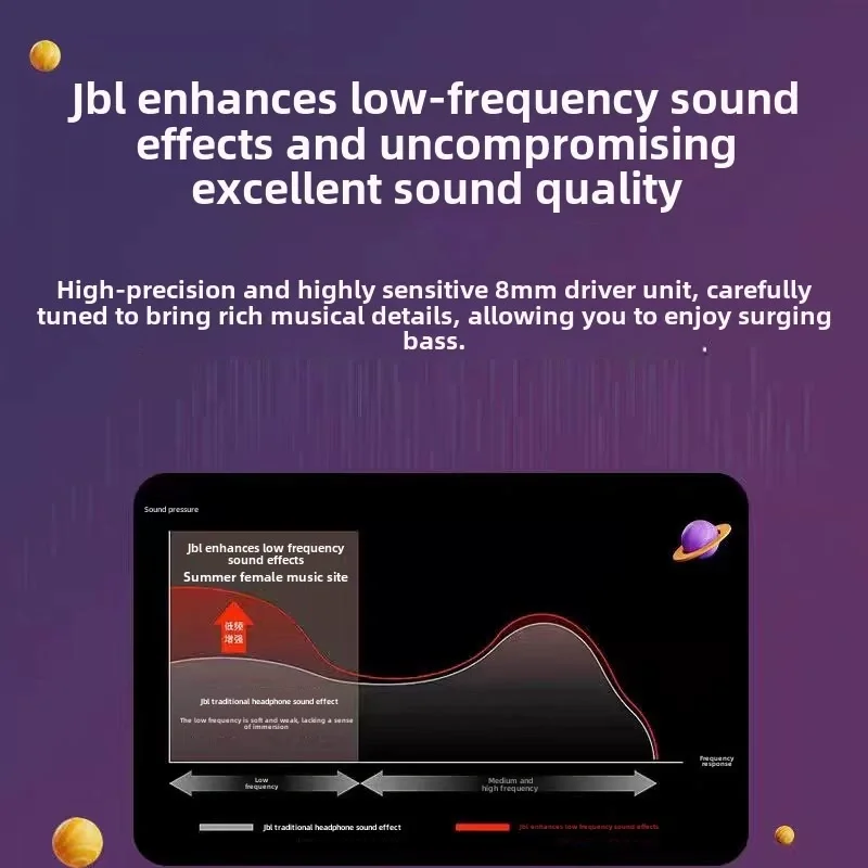 سماعات أذن JBL Wave 200TWS True اللاسلكية مع تقنية Bluetooth ومساعد الصوت - عمر بطارية يصل إلى 25 ساعة