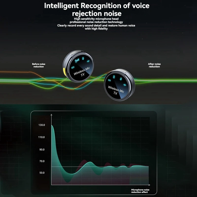 ميكروفون Lavalier لاسلكي مغناطيسي لتسجيل الصوت والفيديو مع علبة شحن