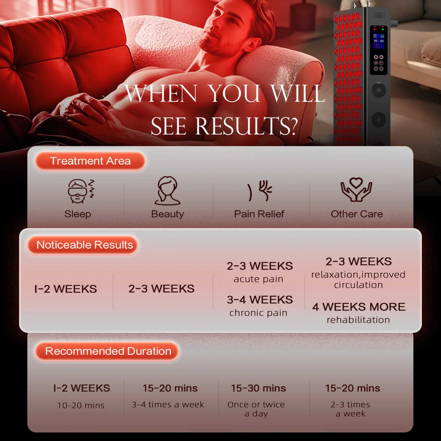 720WPRO Portable LED Therapy Panel Red Light and near Infrared Light Therapy Lamp Hanging Beauty & Personal Care Device